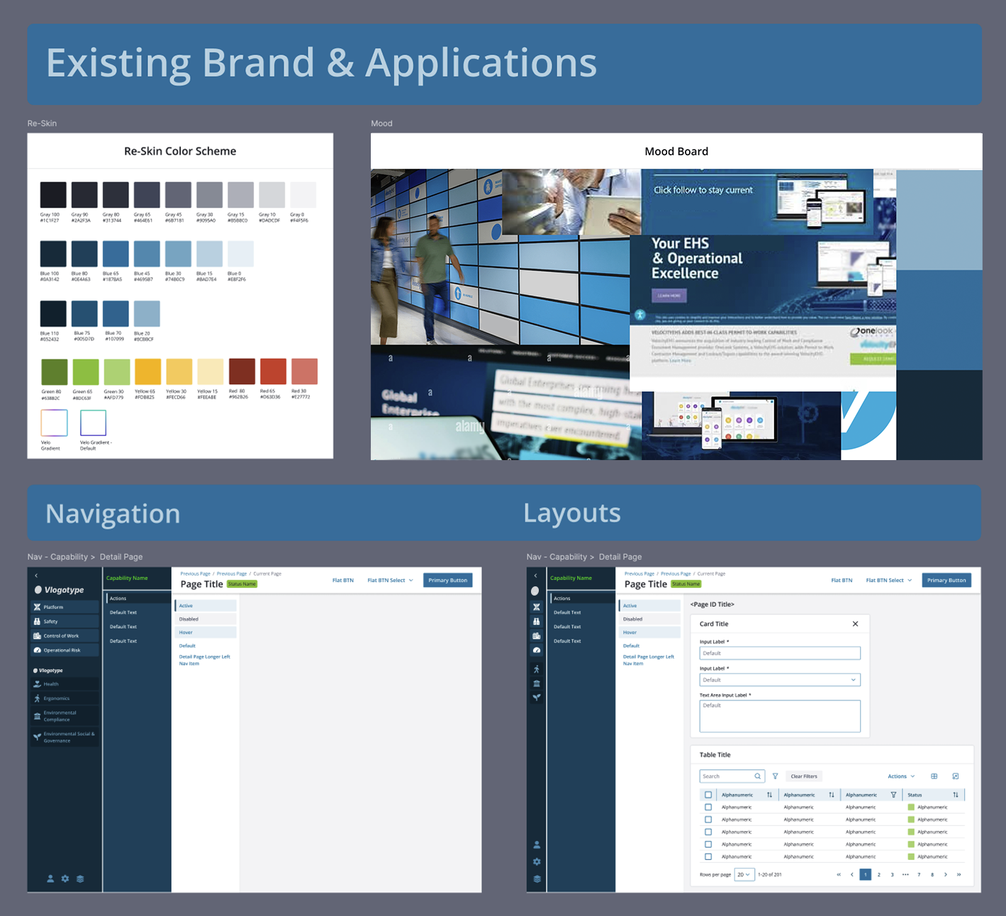 Design System Rebrand — Base System and Mood Board
