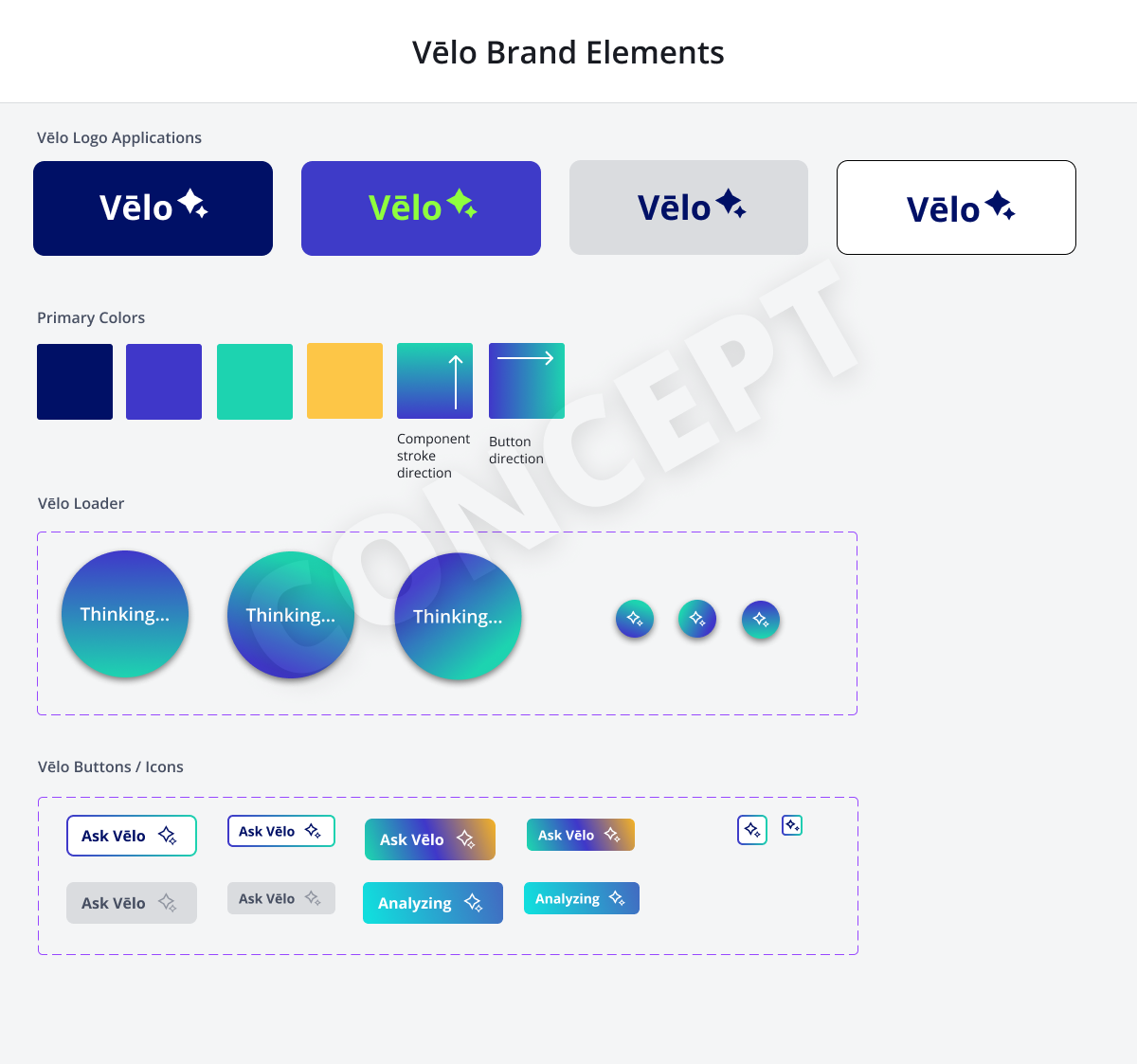 Vēlo — Brand Elements, Logo & Color System