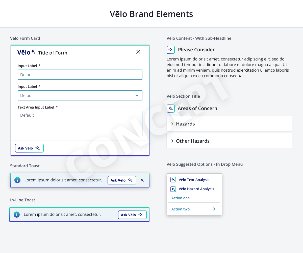 Vēlo — Brand Elements, Components
